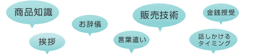研修・福利厚生